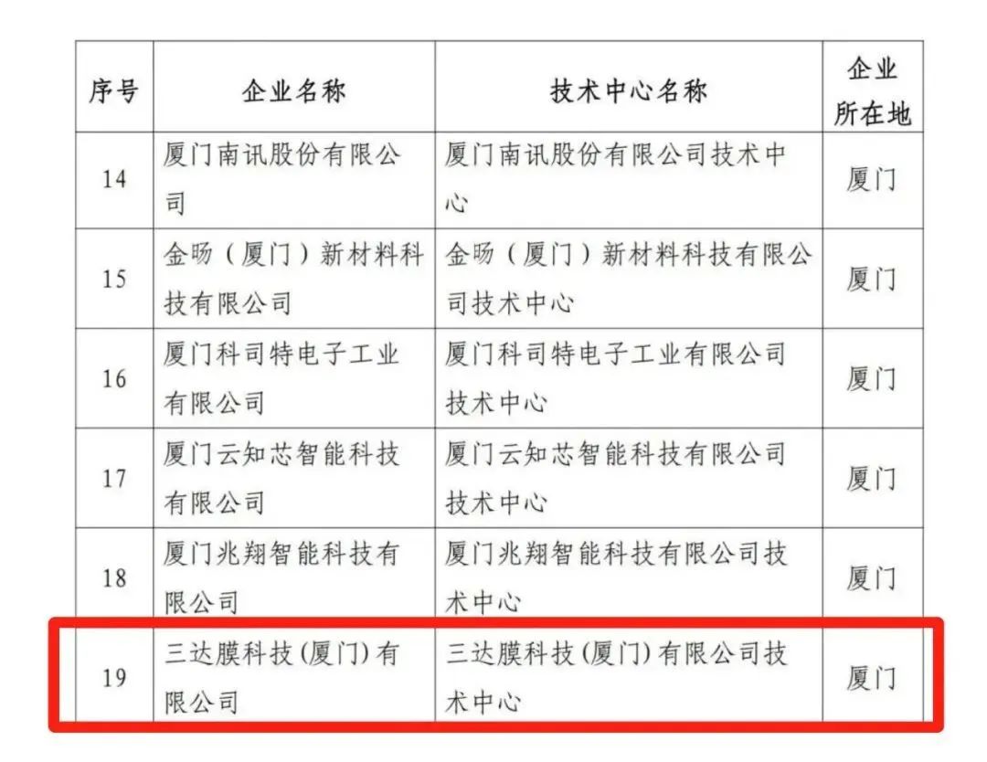 CA88(中国)唯一官方网站入口