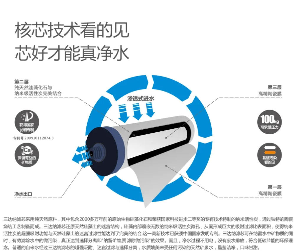 CA88(中国)唯一官方网站入口