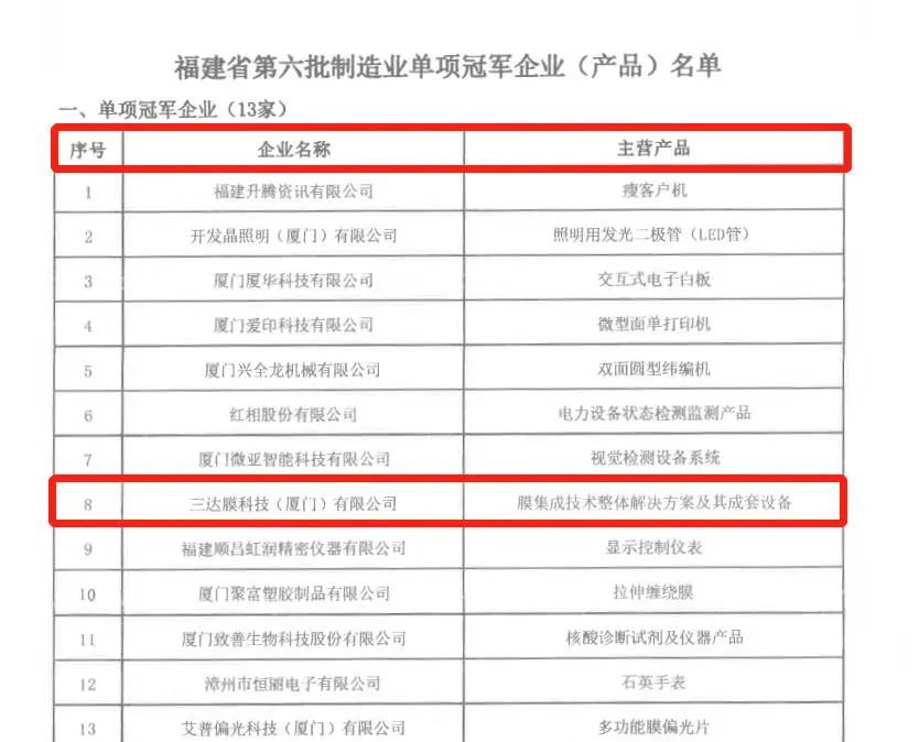 CA88(中国)唯一官方网站入口