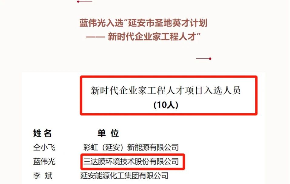 1-24 CA88(中国)唯一官方网站入口