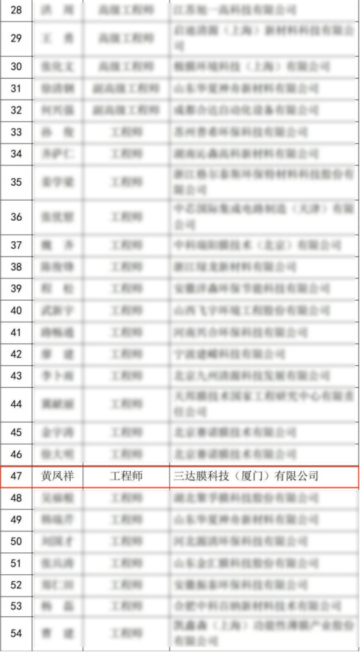 CA88(中国)唯一官方网站入口