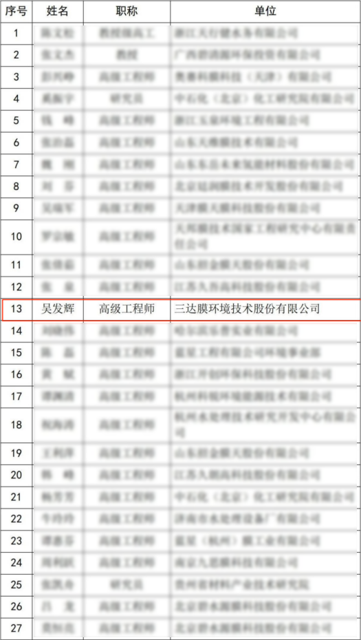 CA88(中国)唯一官方网站入口