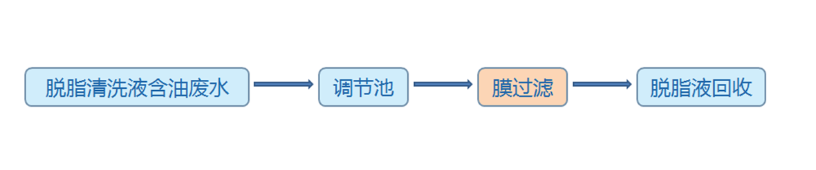 CA88(中国)唯一官方网站入口