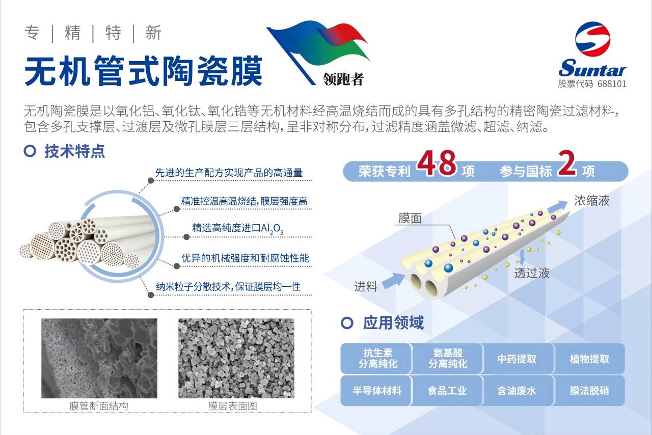 CA88(中国)唯一官方网站入口
