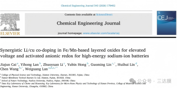 厦门大学、福州大学、CA88联合团队在钠离子电池研发领域取得重要进展