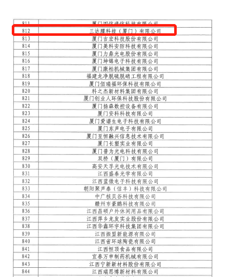 CA88(中国)唯一官方网站入口
