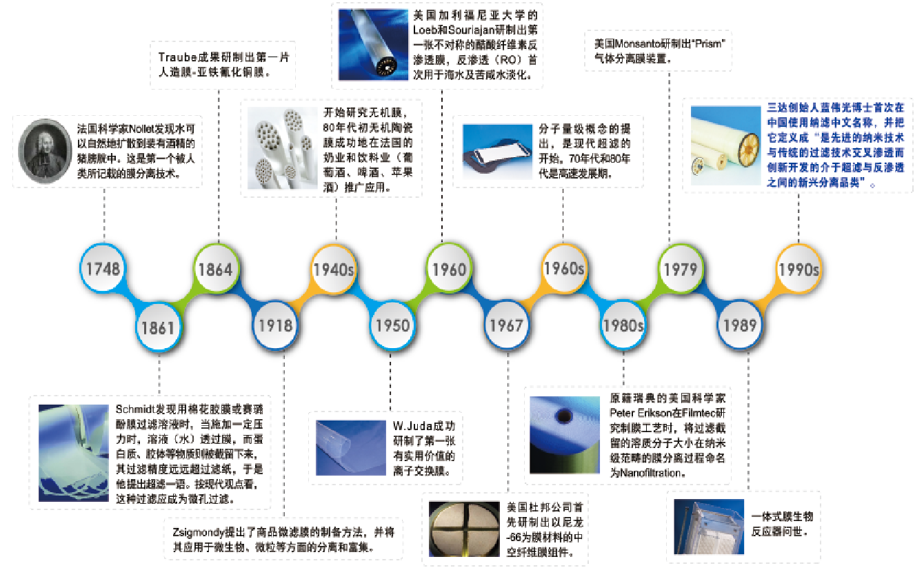 CA88(中国)唯一官方网站入口