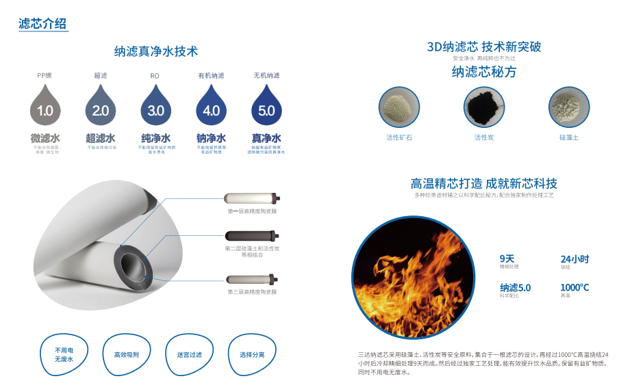 微信截图_20230616083026-4 CA88(中国)唯一官方网站入口